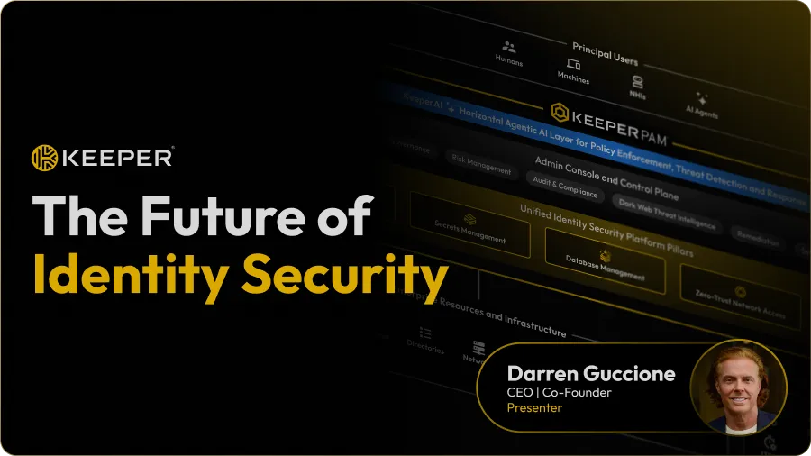 Keeper Security Cross-Platform Password Manager Vault Interface